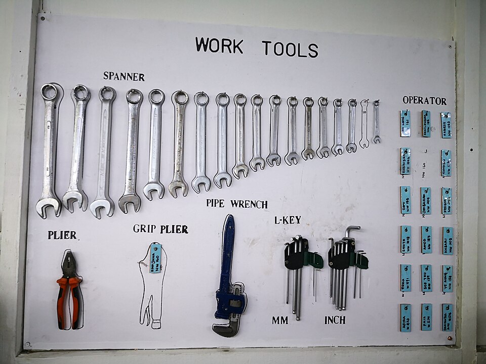Shadow board with marked tool positions
