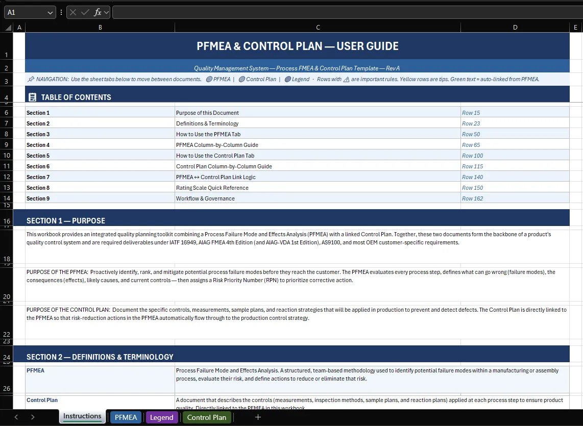 PFMEA and Control Plan workbook user guide sheet thumbnail